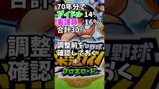 #栄冠クロス Ver.1.2.0 直前 アイドル 看護師 の出現率 栄冠ナイン クロスロード #shorts