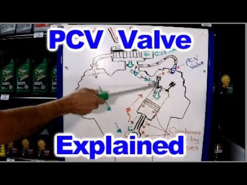 How the PCV System Works ( PCV Valve )