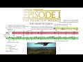 "The Droid Invasion" by John Williams (Score Reduction & Analysis)