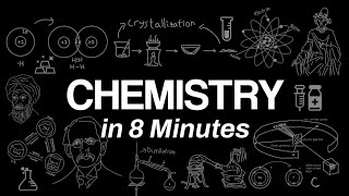 CHEMISTRY Explained in 8 Minutes