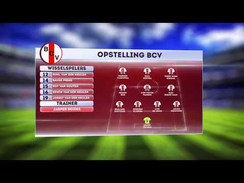 Opstelling BCV tegen Leeuwarder Zwaluwen