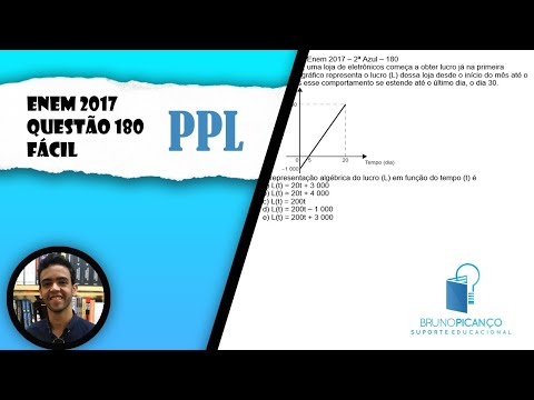 [ENEM 2017-PPL] Questão 180 📘 #127-FUNÇÃO AFIM