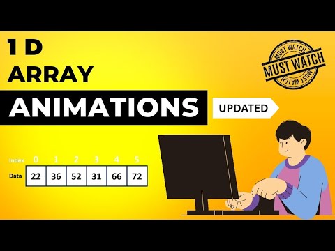 One Dimensional Array Animations Data Structure Visual How