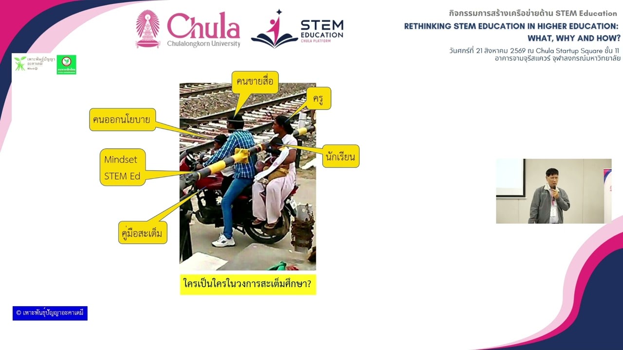 How to Make STEM Happen: Lessons from Real-World Implementation