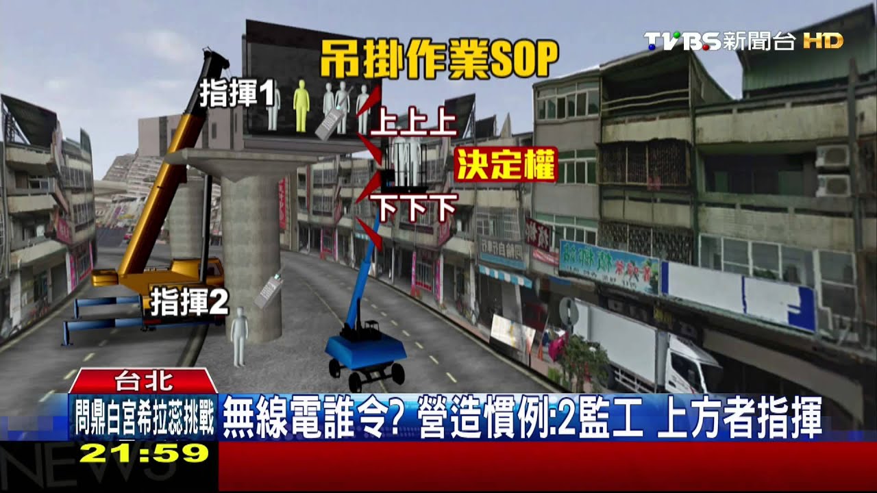 捷運鋼梁墜/中捷效應! 新北下令環狀捷運「限深夜施工」