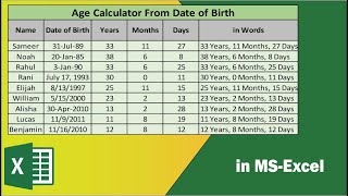 How to Calculate Age in Excel From Date of Birth | How to Calculate Age in Excel
