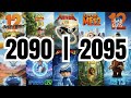 Upcoming Fan Made Animation Movies 2090 2095 New World