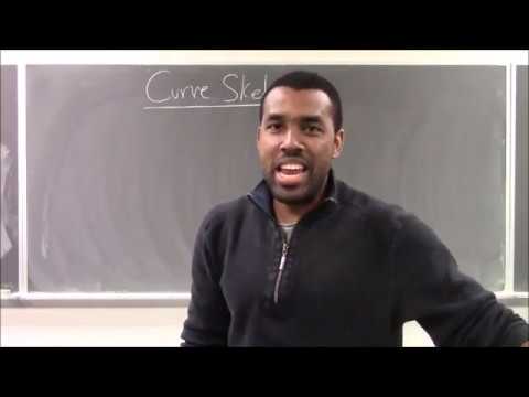 Math 1203 Lecture 26 - Curve Sketching