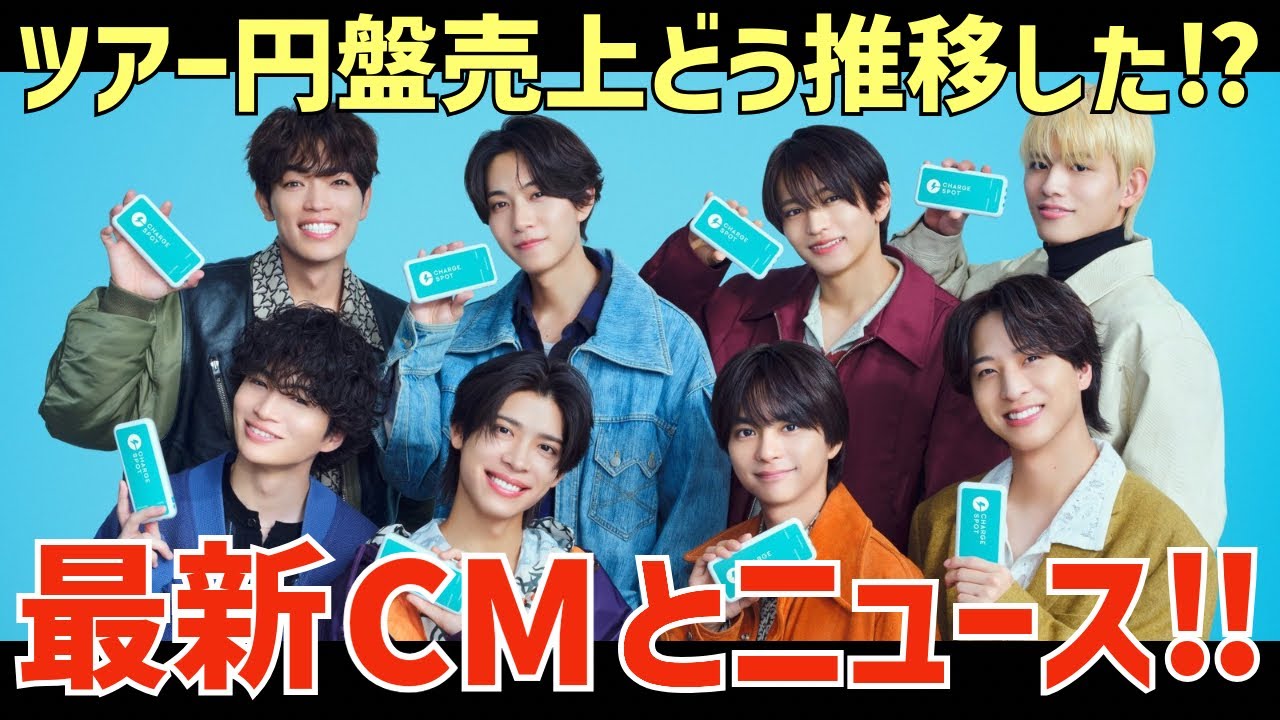 【timelesz】チャージスポット新CM！ツアー円盤売上前作よりどれぐらい伸びた？ニカゲーム目標が凄い！