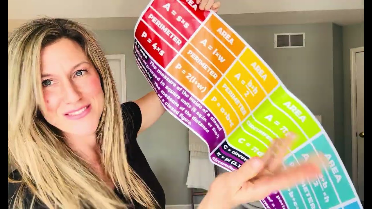 Exceptional Quality and Clarity Math Posters for Anyone