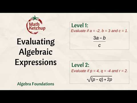 Evaluating Algebraic Expressions Guided Practice