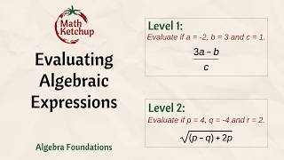 Evaluating Algebraic Expressions (Guided Practice)