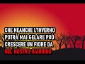 Andrea Bocelli - A Mano A Mano - Karaoke