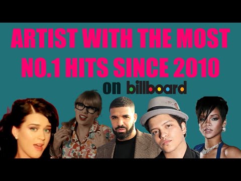 ARTISTS WITH THE MOST NO.1 HITS ON HOT 100 SINCE 2010 | SPECIAL | ChartExpress