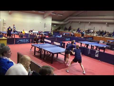 BURKOVA Anastasiia/ERIKSSON Sofie - RISSANEN Elli/KIRICHENKO Anna (Finnish championships 2020)