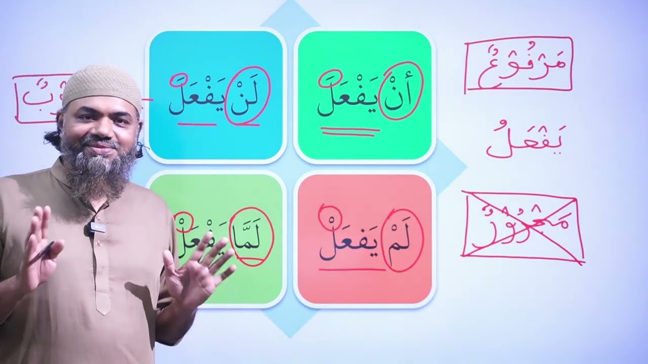 إعراب الفعل ١