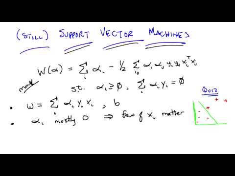 Optimal Separator Quiz Georgia Tech Machine Learning