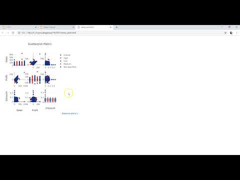 Plotly Data Visualization In Python Part 20 How To Add Dimension To Scatterplot Matrix In Plotly