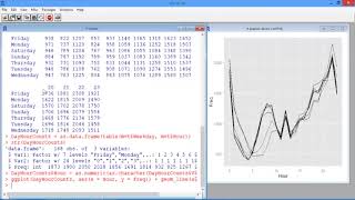 7.3.7 Visualization for Law and Order - Video 4: A Heatmap