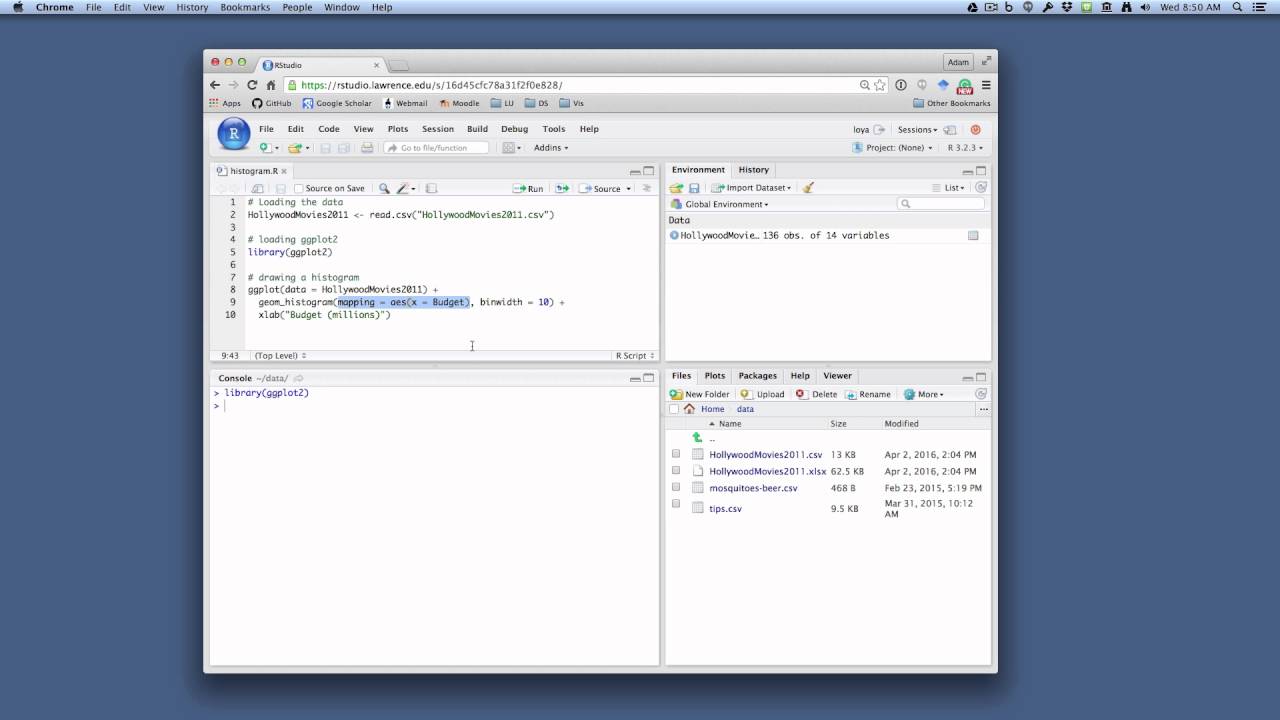 Creating a histogram using ggplot2