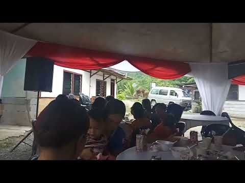 Rikot poh daa - Cover betty