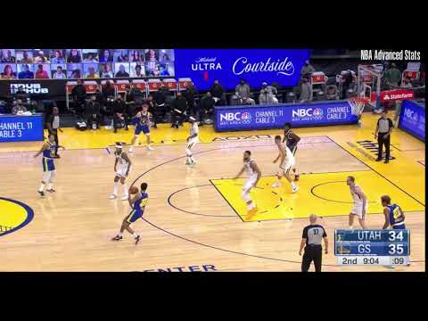 Jordan Poole vs Rudy Gobert