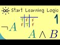 Start Learning Logic 1 Logical Statements Negations And Conjunction