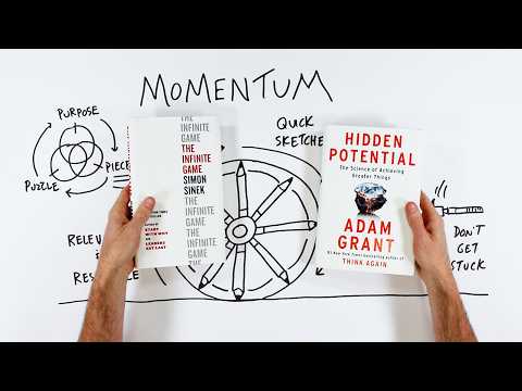 Maintaining Momentum in Visual Thinking Projects