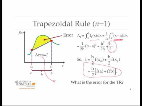 COSC370 - Numerical Integration (Part 1)