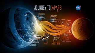 The 10 Best Documentaries About Mars The 10 Best Documentaries About Mars