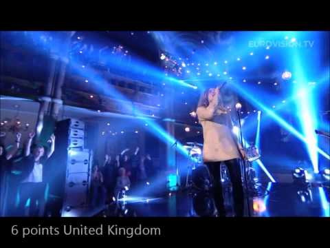 Eurovision 2014 Top 10 09/03/2014