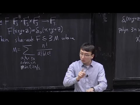 20. Roth's theorem III: polynomial method and arithmetic regularity