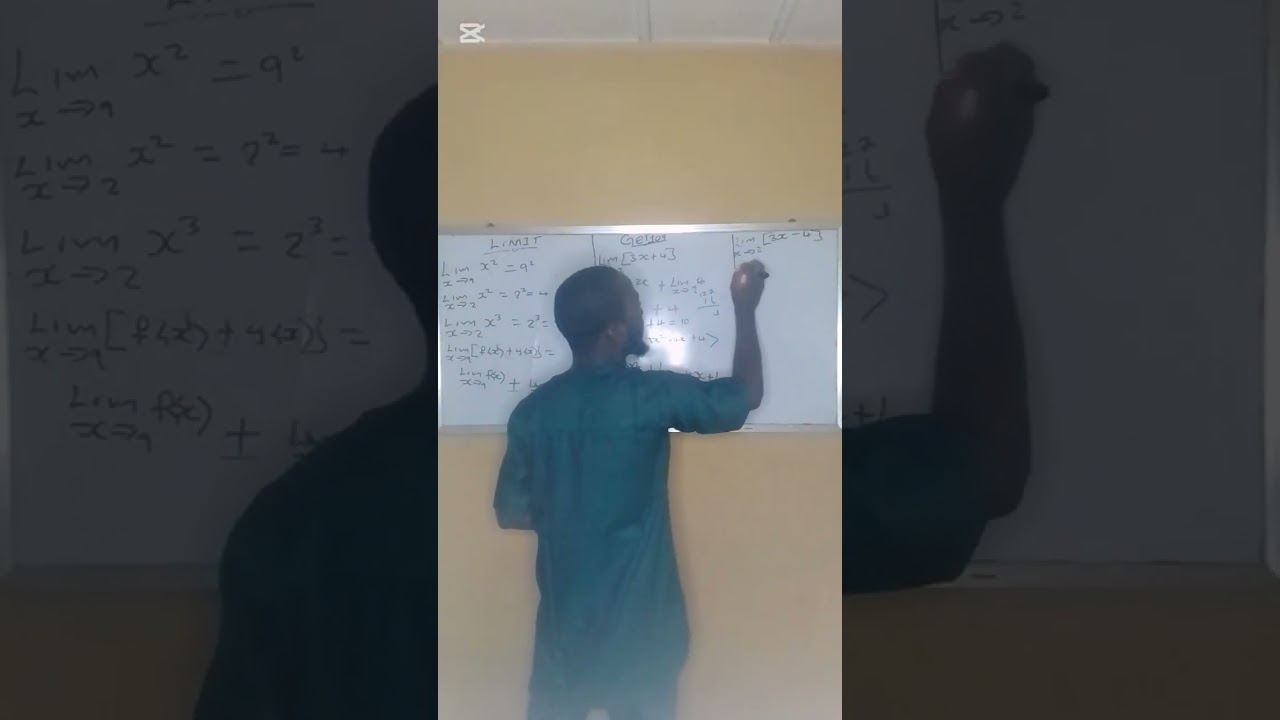 LIMIT AND FUCTIONS(THEOREM OF LIMTS)