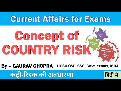 CONCEPT OF COUNTRY RISKS - Current Affairs for Exams | UPSC-CSE, SSC, Govt. exams, MBA