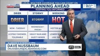 More Humid and Stormy Weather Returns This Week Across Central Alabama