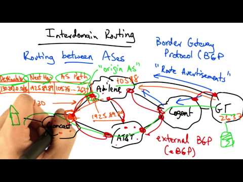 Udacity and Georgia Institute of Technology Welcome