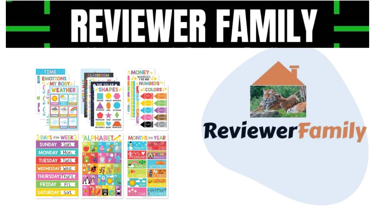 Hadley Designs 16 Educational Posters for Classroom & Kindergarten