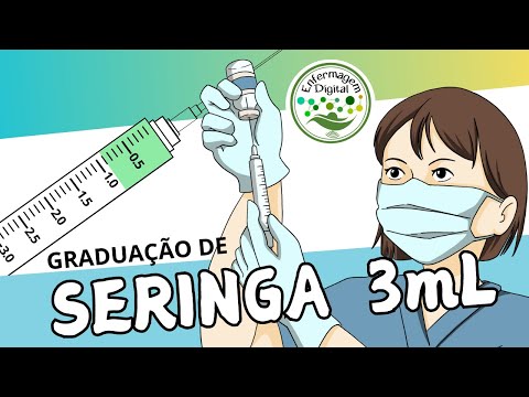 3 mL Syringe Graduation - Know how to evaluate correctly!