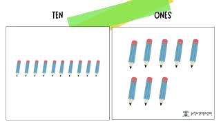 K1 Mathematics -  Numbers 16 to 20