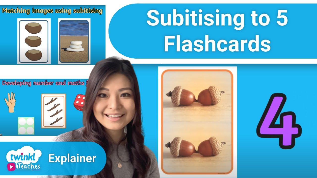 Subitising to Five Photo and Picture Flashcards