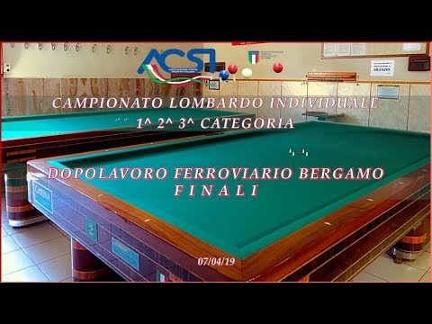 Campionato Lombardo Individuale di Categoria 2019