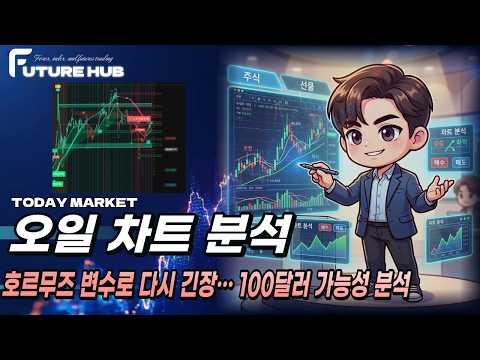 퓨처허브 CFD 매매 교육 영상