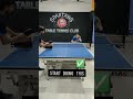 Backhand Topspin Correct Technique Table Tennis