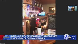 Oneida Co. Dashboard lists businesses in violation of COVID guidelines