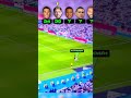 Ronaldo vs Valverde vs Mbappe vs Nunez vs Henry | Speed Challenge