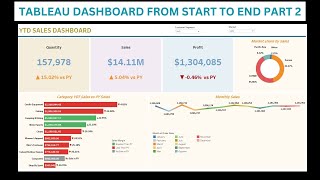 Download the video "HOW TO CREATE TABLEAU DASHBOARD FROM START TO END PART 2"