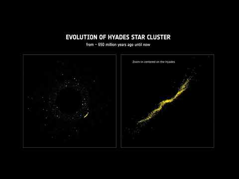 Evolution of Hyades Star Cluster From ~ 650 Million Years Ago Until Now