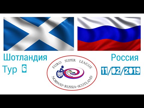 EuroSuperLeague: Scotland. Draw 6. SCO-RUS