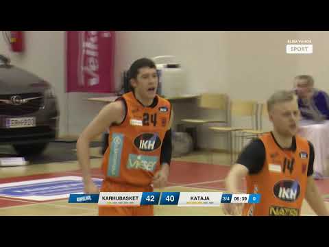 Karhubasket - Kataja Basket 12.12.2019 Highlights