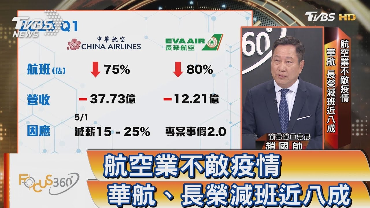 航空業不敵疫情 華航 長榮減班近八成